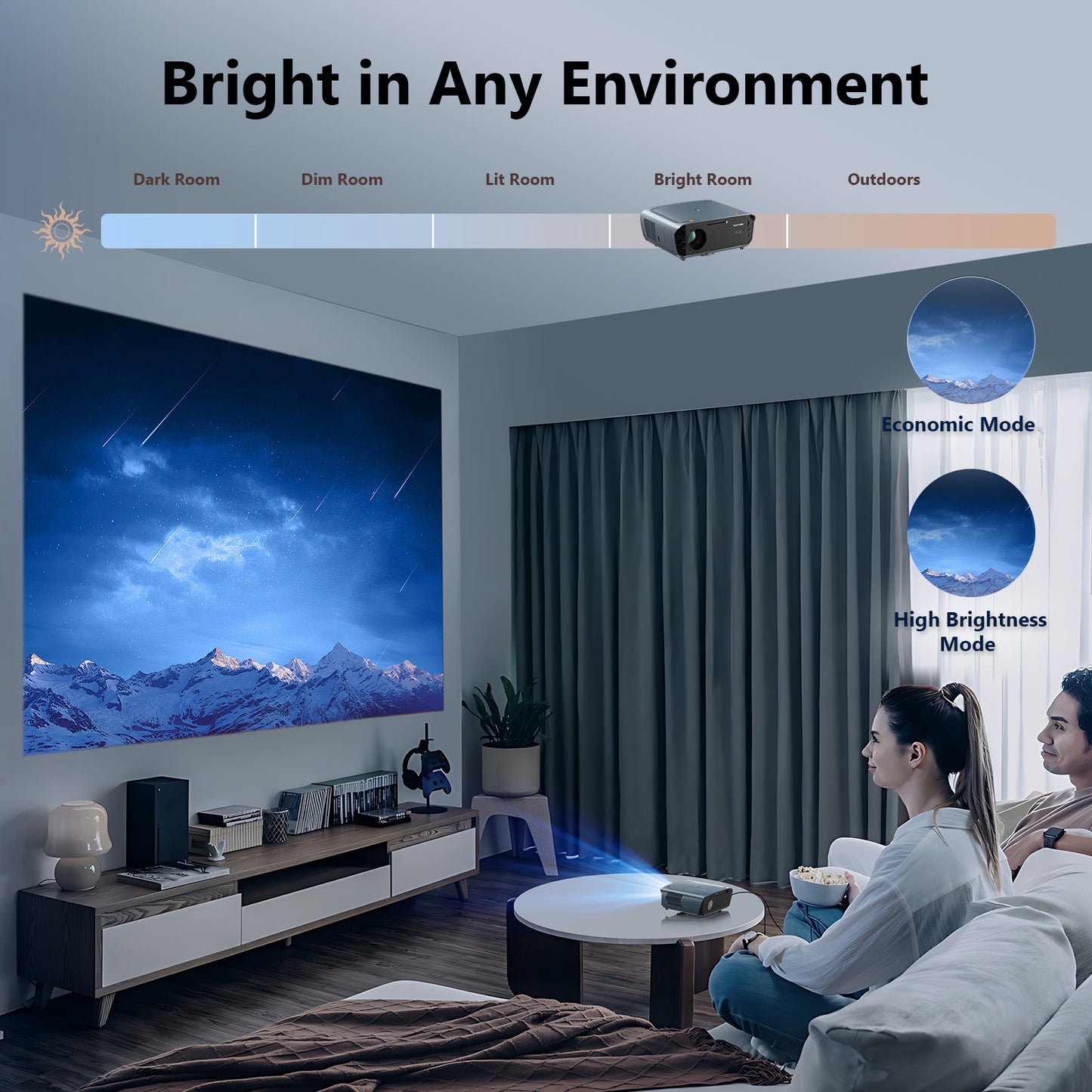 CAIWEI S7+ 4K Projector with 2025 Google TV 【Netflix Certified & Tof+CMOS Auto Focus】1900 ANSI Daytime Smart Projector Wireless NFC, WiFi6, Bluetooth,HDR10+,Dolby Audio,for Home Cinema/Outdoor Movies