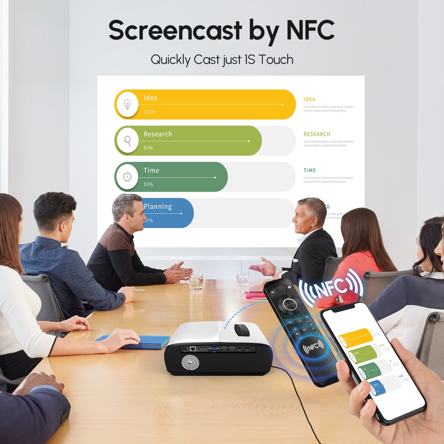 CAIWEI A9S Ultra HD 4K Projector with 5G Wifi and Bluetooth, Movie Projectors with NETFLIX/YouTube Android TV 9.0