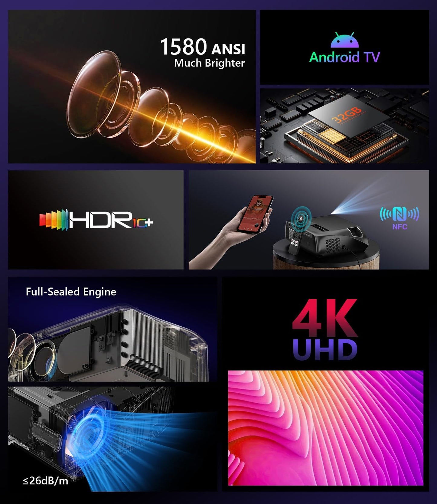 CAIWEI A10R 4K Smart Daytime Projector, 1580ANSI High-Brightness Home Theater Projector with 300" Huge Display, NFC WiFi6 Bluetooth 5.2, 2G+32G Android TV 9.0