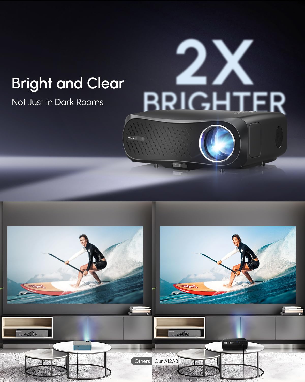 CAIWEI A12AB 4K Ultra HD Google TV Projector for Daylight Viewing, 2025 Upgrade 2200 ANSI Daytime Projector with Short Throw NFC Dolby 2×30W Speakers WiFi Bluetooth for Ceiling Mount Bright Room Home Theater