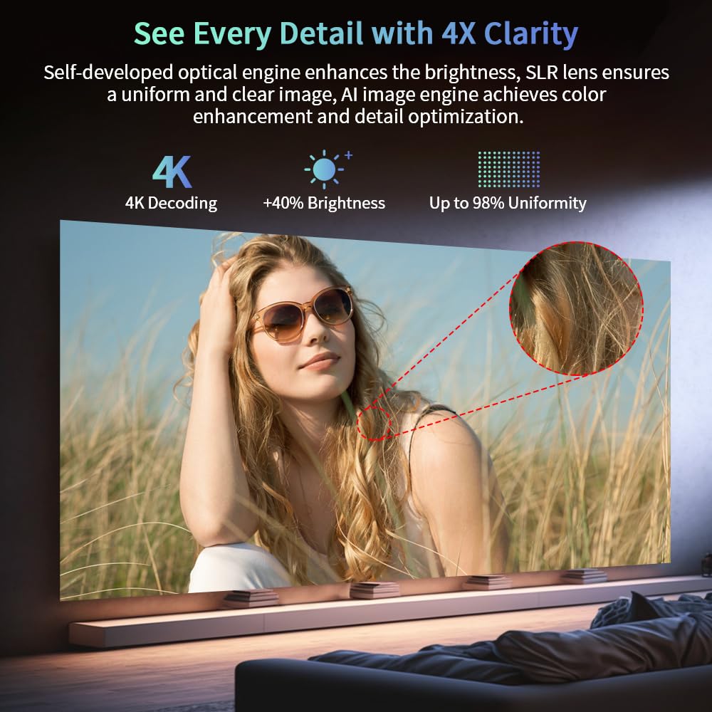 CAIWEI A3+ Portable Projector 4K Support Auto Focus HDR,1080P Ultra HD Mini Smart Home Theater Projector with WiFi 6 Bluetooth,Android TV,50% Zoom,1.12:1 Shorter-Throw,for Bedroom Gaming Outdoor Camping