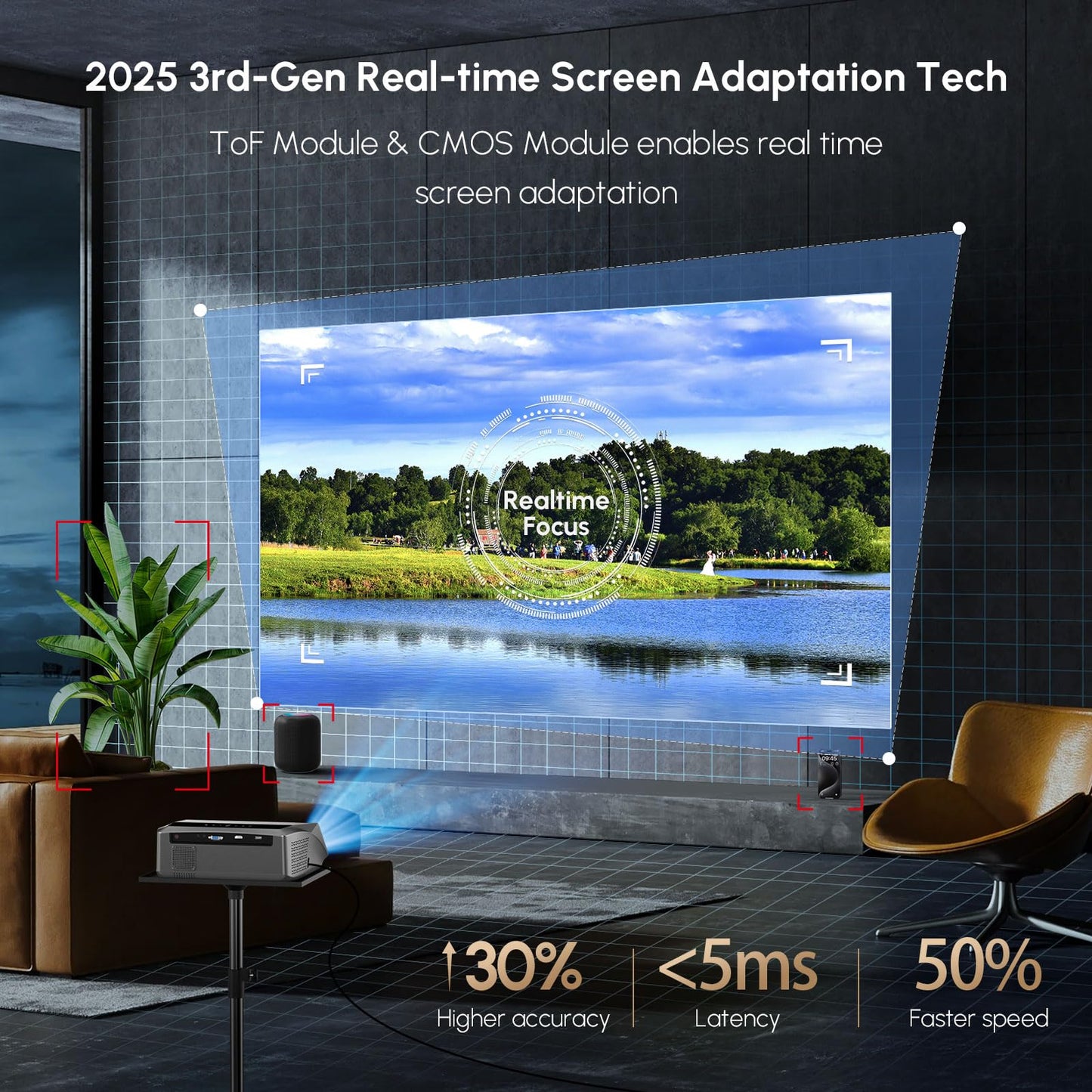 CAIWEI A10Q 4K Google TV Daytime Projector 2300 ANSI Ultra HD Smart Daylight Projector with ToF CMOS Auto Focus, 1.2 Short Throw, Dolby, Bluetooth WiFi6 for Bright Room, Home Theater, Outdoor Movie, Ceiling Mount