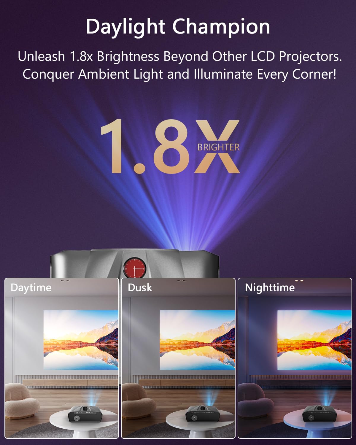 CAIWEI A9T Karaoke Daytime Projector 1600 ANSI 4K Smart Daylight Projector with ToF+CMOS Laser Autofocus, 1.2 Short Throw, HDMI ARC, Android TV Dual Mircophone NFC for Bright Room Home Theater Business