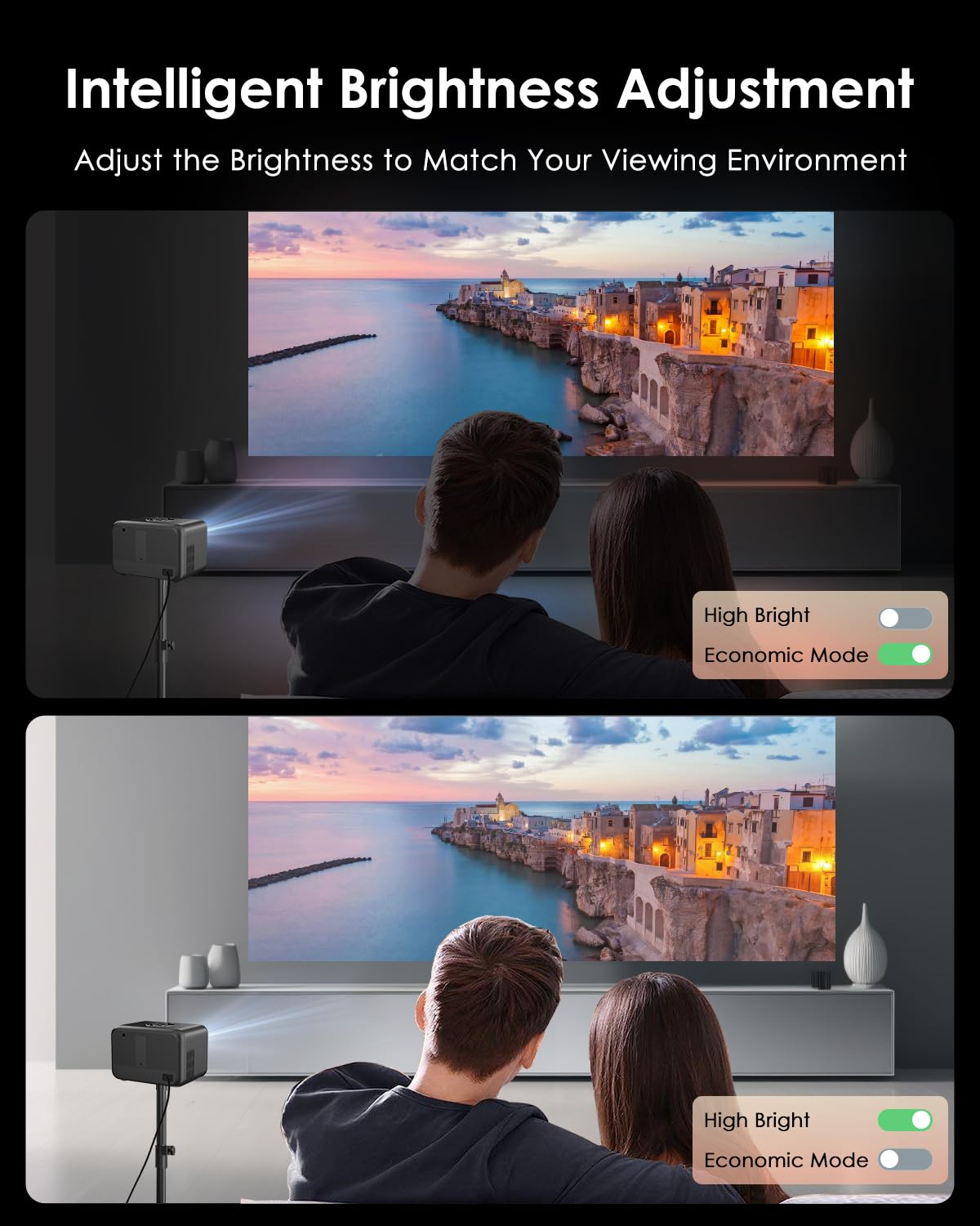 CAIWEI A6T 2025 Portable Movie Projector 4K Indoor Outdoor with NFC, WiFi 6 and Bluetooth 5.4, Netflix Licensed & DoIby Audio, HDMI ARC, Auto Focus/Keystone, Smart Android TV Proyector with Apps YouTube, HDR10+