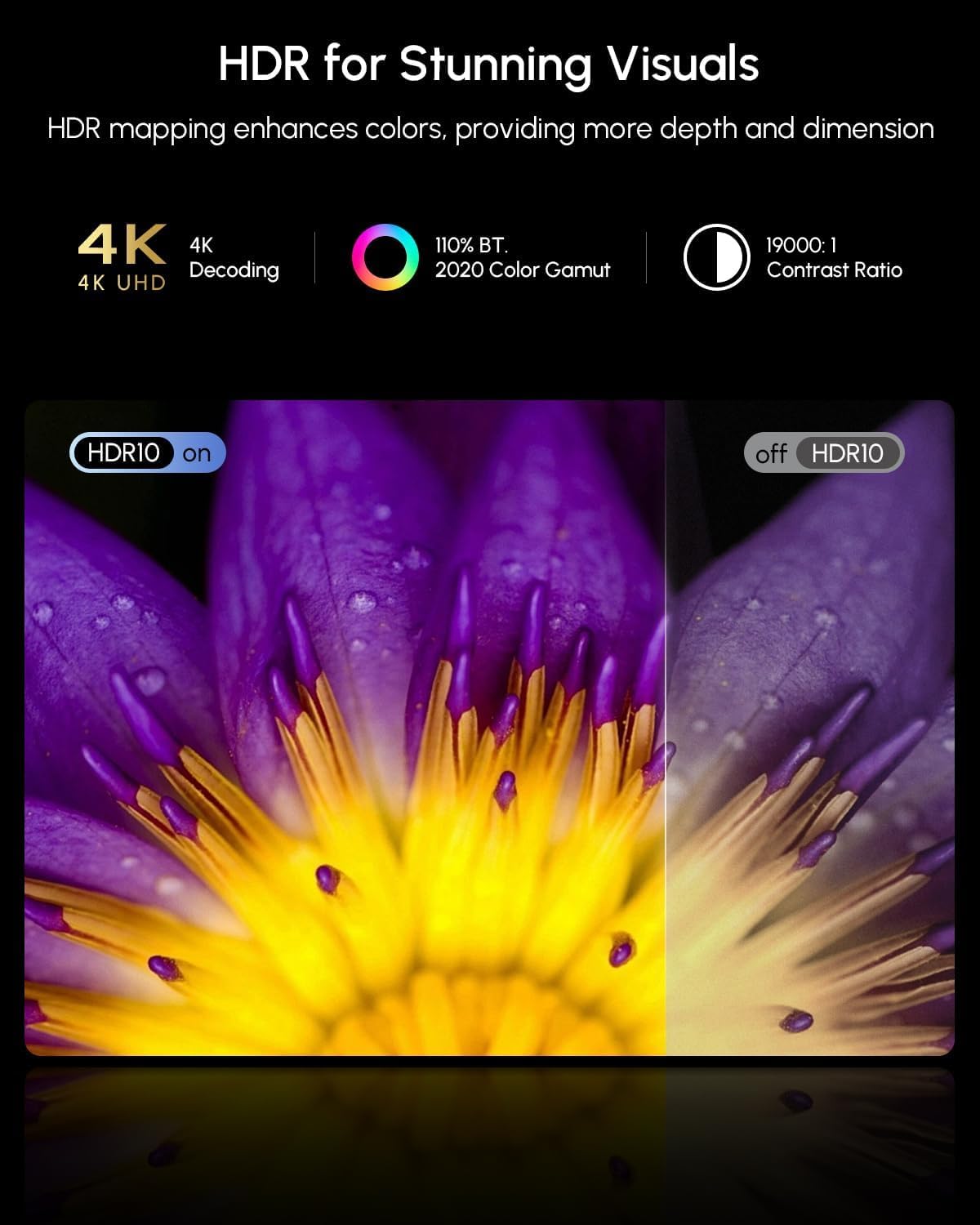 CAIWEI A12AB 4K Ultra HD Google TV Projector for Daylight Viewing, 2025 Upgrade 2200 ANSI Daytime Projector with Short Throw NFC Dolby 2×30W Speakers WiFi Bluetooth for Ceiling Mount Bright Room Home Theater