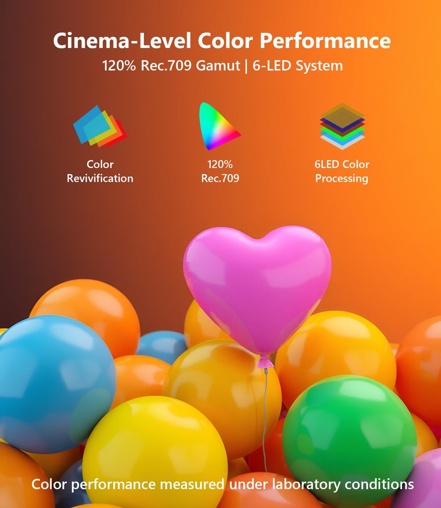 CAIWEI A10R 4K Smart Daytime Projector, 1580ANSI High-Brightness Home Theater Projector with 300" Huge Display, NFC WiFi6 Bluetooth 5.2, 2G+32G Android TV 9.0