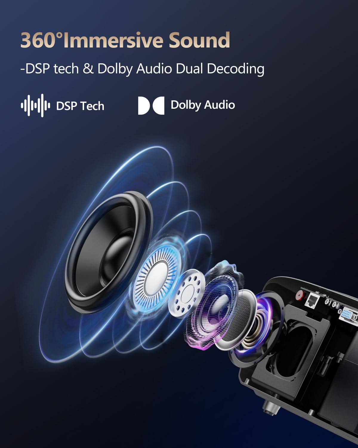 CAIWEI 1000D Smart Projector 4K with NETFLIX Licensed, NFC WiFi 6, Bluetooth 5.4 Dolby Audio, Ultra Bright Daylight Projector 2200ANSI HDR ToF Laser Auto Focus Shorter Throw, for Movie Gaming TV Home Theater