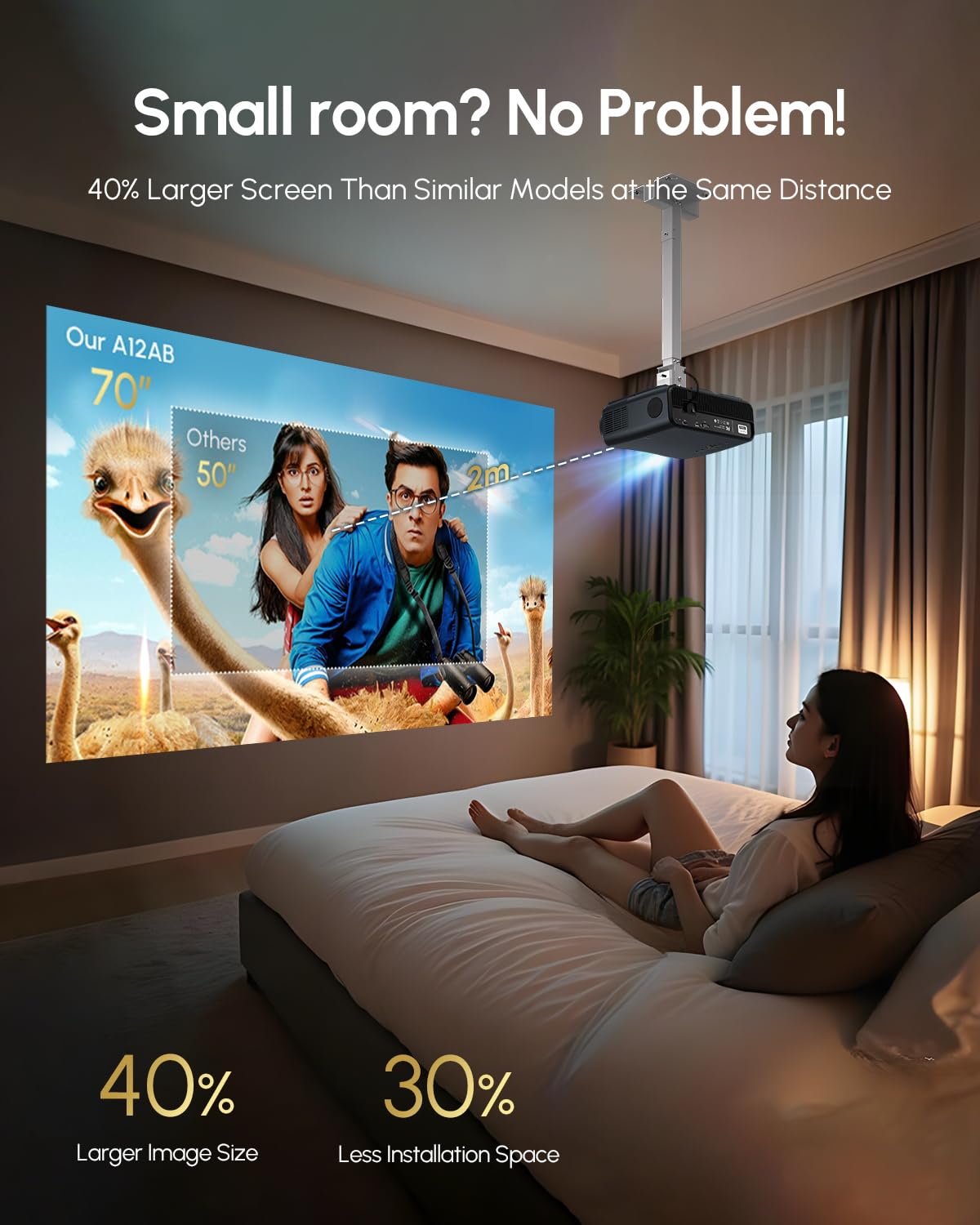 CAIWEI A12AB 4K Ultra HD Google TV Projector for Daylight Viewing, 2025 Upgrade 2200 ANSI Daytime Projector with Short Throw NFC Dolby 2×30W Speakers WiFi Bluetooth for Ceiling Mount Bright Room Home Theater