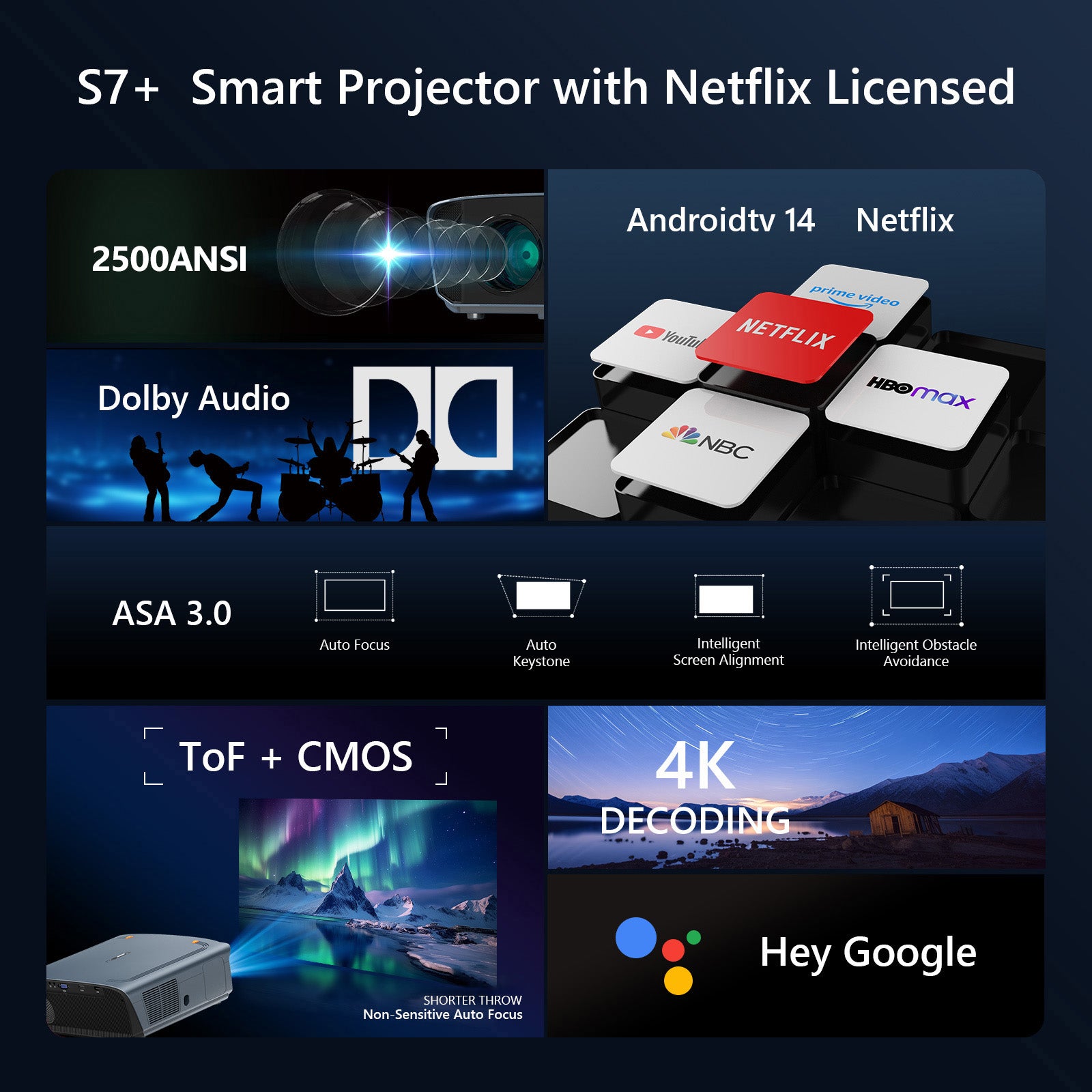 CAIWEI S7+ 4K Projector with 2026 Google TV 【Netflix Certified & Tof+CMOS Auto Focus】2500 ANSI Daytime Smart Projector Wireless NFC, WiFi6, Bluetooth,HDR10+,Dolby Audio, for Home Cinema/Outdoor Movies