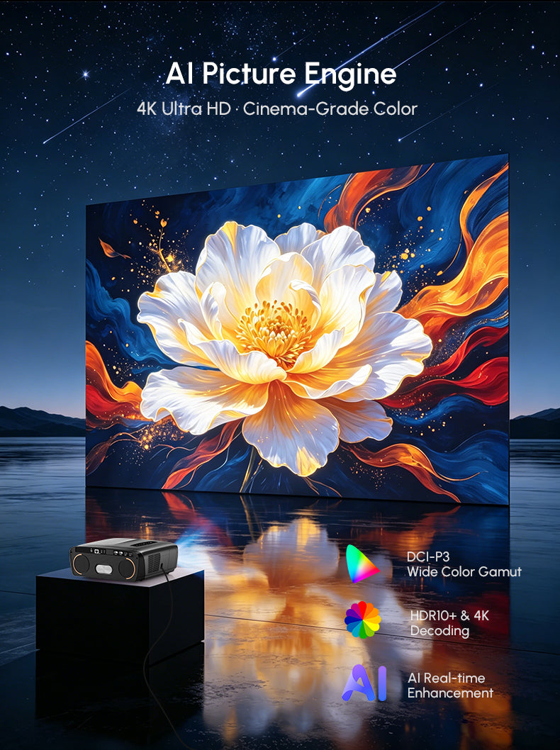 CAIWEI 1000D Smart Projector 4K with NETFLIX Licensed, NFC WiFi 6, Bluetooth 5.4 Dolby Audio, Ultra Bright Daylight Projector 4200ANSI HDR ToF Laser Auto Focus Shorter Throw, for Movie Gaming TV Home Theater