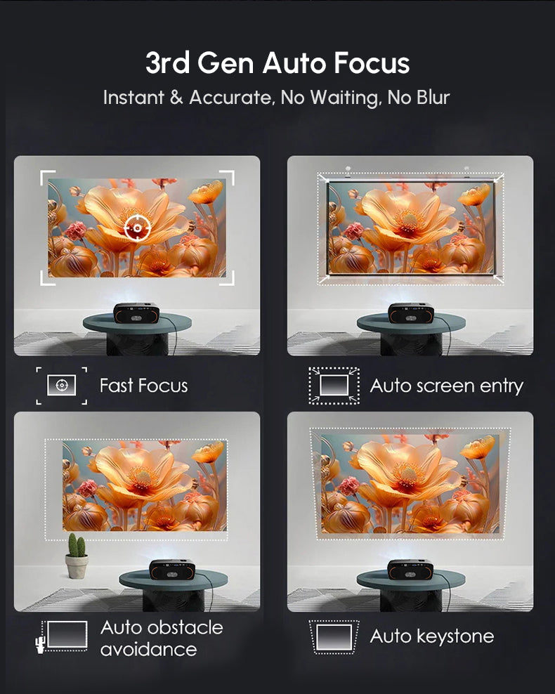 CAIWEI 1000D 4K Google TV Projector | 4200 ANSI, Dual Mic, Dolby, Daylight