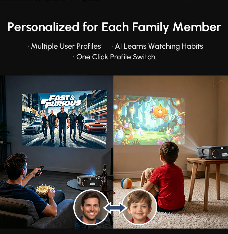 CAIWEI 1000D 4K Google TV Projector | 4200 ANSI, Dual Mic, Dolby, Daylight