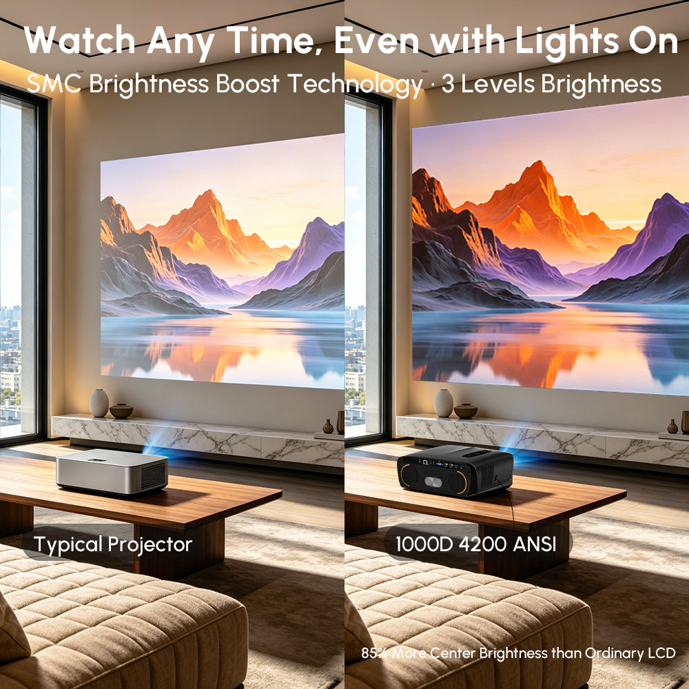 CAIWEI 1000D 4K Google TV Projector | 4200 ANSI, Dual Mic, Dolby, Daylight