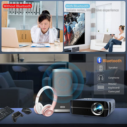 800DAB Native 1080P WiFi Bluetooth Projector, 8500Lumen Outdoor Movie Projector