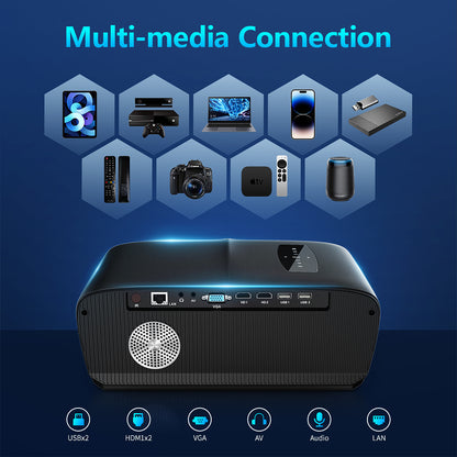 4K Movie Projector Daylight Viewing 1000ANSI/13000lm Smart App Streaming Bluetooth WiFi Outdoor Projector with Android TV