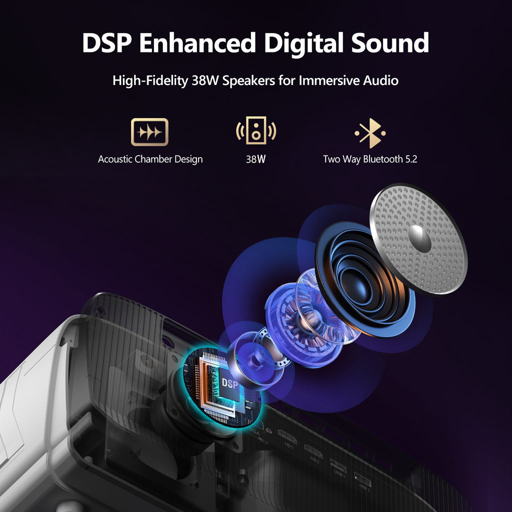 CAIWEI A9S Ultra HD 4K Projector with 5G Wifi and Bluetooth, Movie Projectors with NETFLIX/YouTube Android TV 9.0