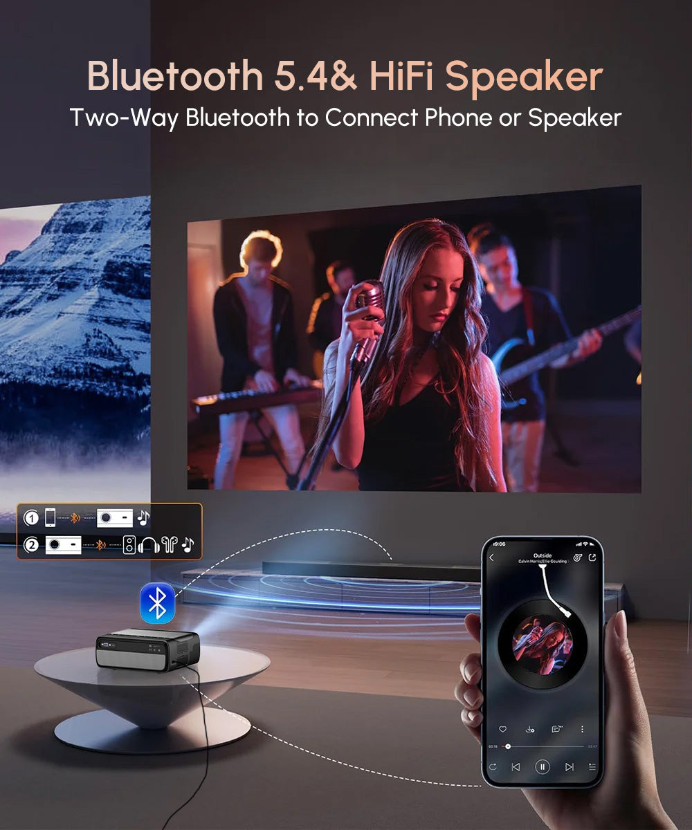 D6F Native 1080P Projector with 4K Support, 1600 ANSI Lumens Smart Projector with AI Auto Focus & Keystone, WiFi 6 & Bluetooth 5.4, Dolby Audio, Ultra-Low Latency Gaming, EyeCare 2.0 — Ideal for Home Theater & Outdoor Movies