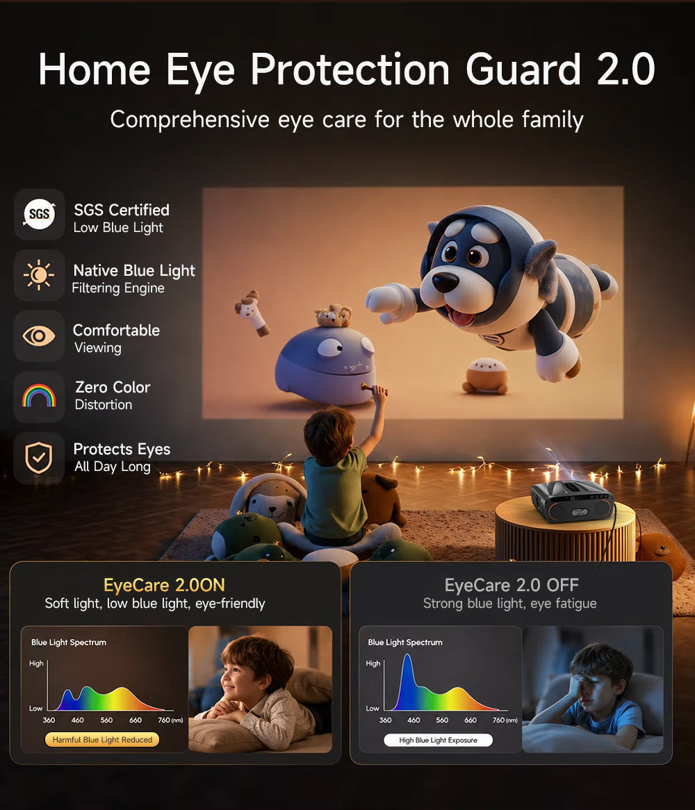 Netflix Certified 4K Smart Projector Native 1080P Dolby Audio WiFi6 Bluetooth Auto Focus Auto Keystone HDR Home Theater HDMI