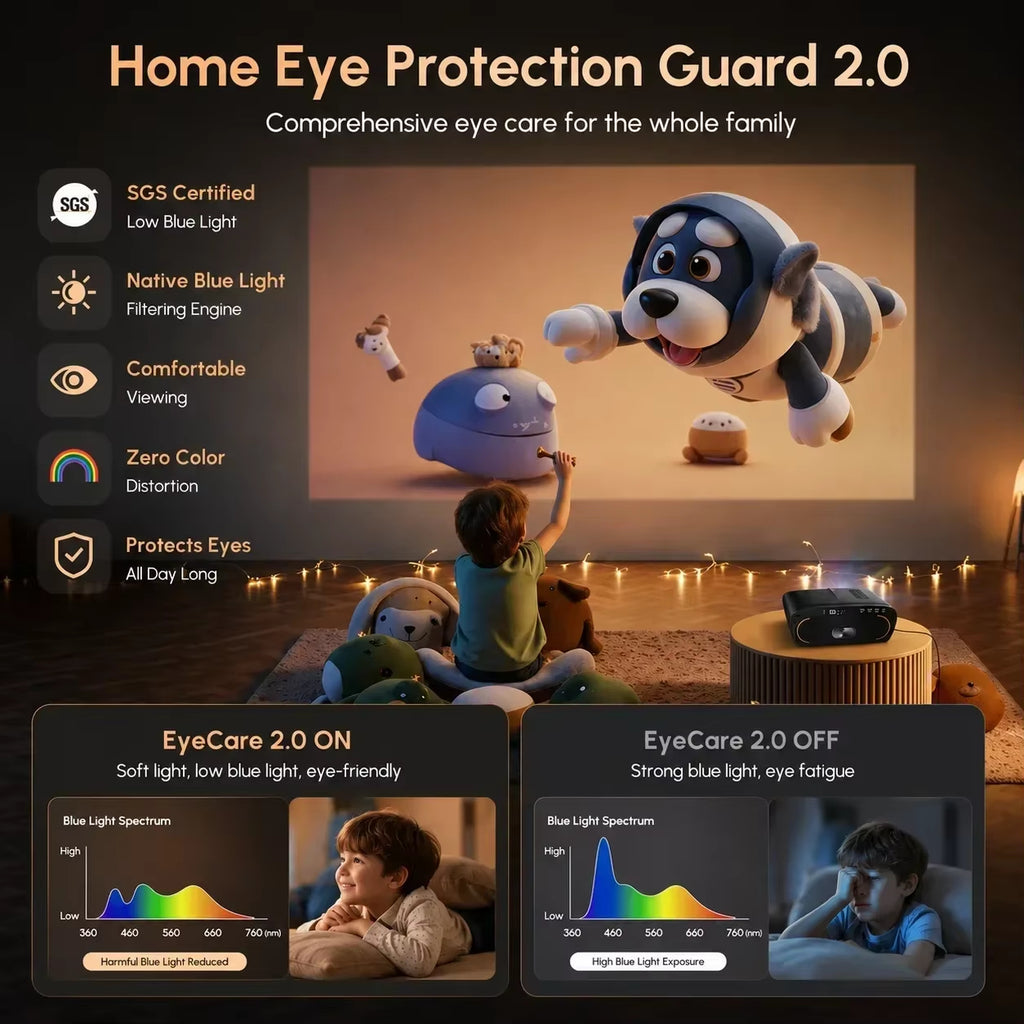 CAIWEI 1000D Smart Projector 4K with NETFLIX Licensed, NFC WiFi 6, Bluetooth 5.4 Dolby Audio, Ultra Bright Daylight Projector 4200ANSI HDR ToF Laser Auto Focus Shorter Throw, for Movie Gaming TV Home Theater