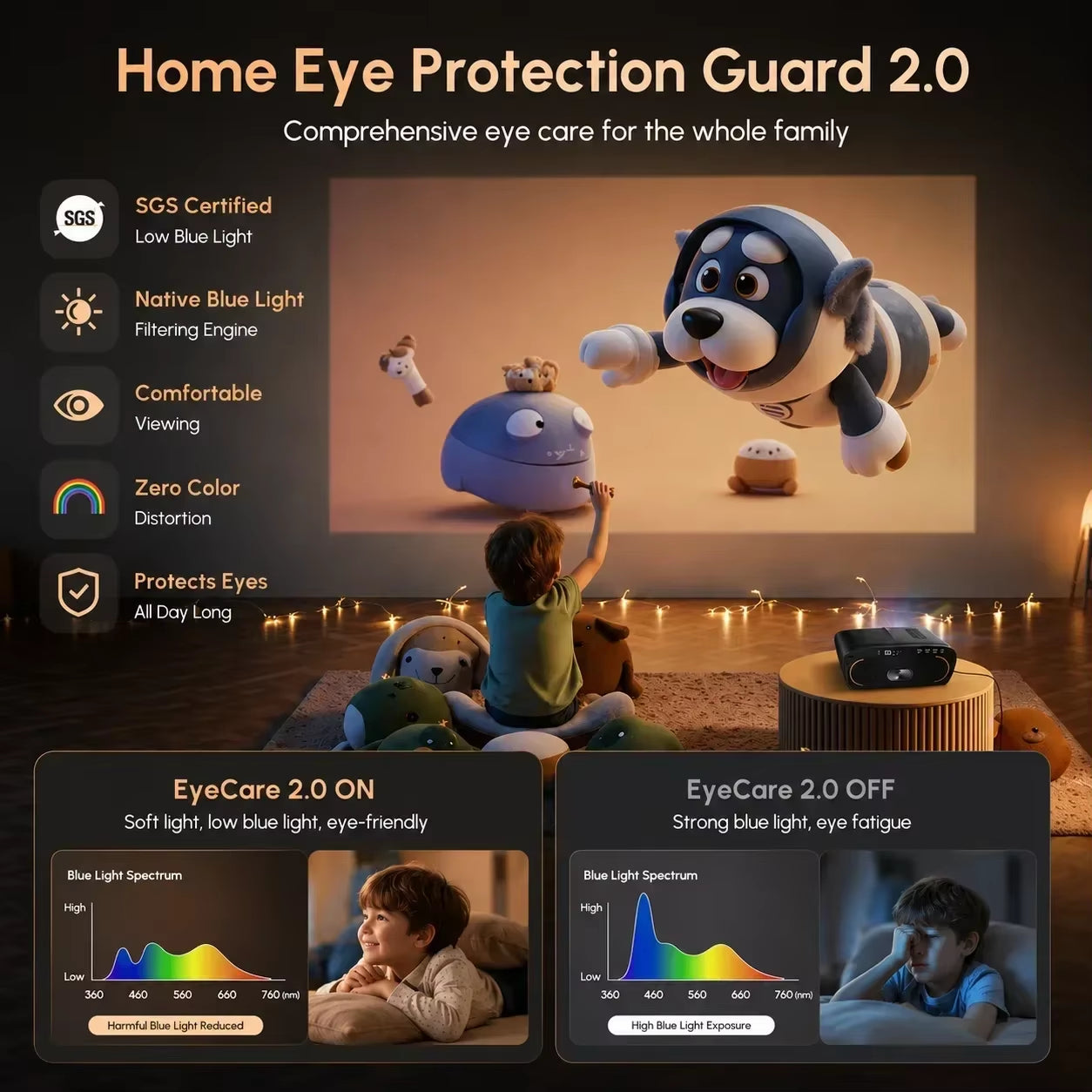 CAIWEI 1000D Smart Projector 4K with NETFLIX Licensed, NFC WiFi 6, Bluetooth 5.4 Dolby Audio, Ultra Bright Daylight Projector 4200ANSI HDR ToF Laser Auto Focus Shorter Throw, for Movie Gaming TV Home Theater