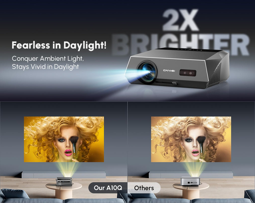 CAIWEI A10Q 4K Daytime Projector 2300 ANSI Ultra Bright Smart Projector with DSP Sound, Auto Focus, NFC for Easily Casting, Gaming Projector for Daylight Viewing, Bright Room Home theater